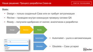 SSDL Enforcement – SDLC Integration
Наше решение: Процесс разработки Case-ов
State:
• Design – только созданный Case или он требует актуализации
• Review – проводим внутри командную проверку силами QA
• Ready – получили одобрение от коллег, аналитиков и разработки
Design Review Ready
Automated
Obsolete
• Automated – ушло в автоматизацию
• Obsolete – Case устарел
 
