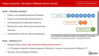Наше решение: Develop и Release ветки тестов
Suite – Develop (master):
• Case-ы на разрабатываемый Release
• Case-ы на Новую функциональность
• Актуализация устаревших Case-ов
• Результаты всех Test за все внутренние
прогоны
• Управление Case-ми через параметры
Suite – Release X.Y:
• Правим Case только при изменении функциональности
 В первую очередь актуализируем в Develop и только потом уже в Release X.Y
• Храним только Release TestRun
После выпуска в Release сборки наш Develop с тестами
копируется в отдельную ветку с номером Release
 