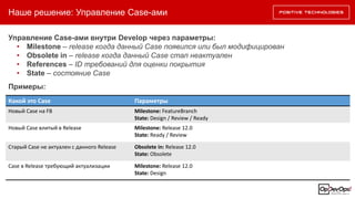 Наше решение: Управление Case-ами
Управление Case-ами внутри Develop через параметры:
• Milestone – release когда данный Case появился или был модифицирован
• Obsolete in – release когда данный Case стал неактуален
• References – ID требований для оценки покрытия
• State – состояние Case
Какой это Case Параметры
Новый Case на FB Milestone: FeatureBranch
State: Design / Review / Ready
Новый Case влитый в Release Milestone: Release 12.0
State: Ready / Review
Старый Case не актуален с данного Release Obsolete in: Release 12.0
State: Obsolete
Case в Release требующий актуализации Milestone: Release 12.0
State: Design
Примеры:
 
