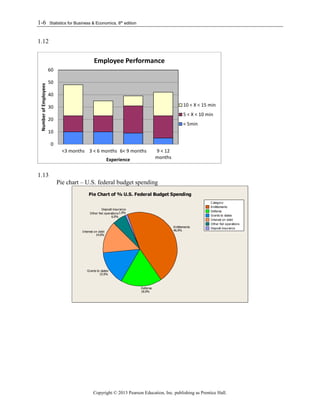 Solution Manual for Statistics for Business and Economics 8th Edition ...