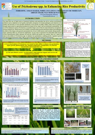 INTRODUCTION 
Trichoderma spp. have the potential to enhance rice germination, vigour, growth and physiological characteri...