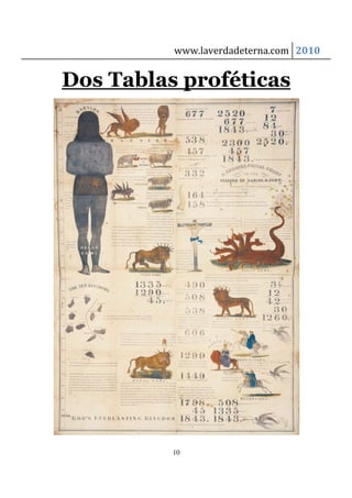 www.laverdadeterna.com 2010


Dos Tablas proféticas




          10
 