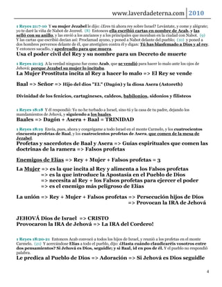 www.laverdadeterna.com 2010
1 Reyes 21:7-10 Y su mujer Jezabel le dijo: ¿Eres tú ahora rey sobre Israel? Levántate, y come y alégrate;
yo te daré la viña de Nabot de Jezreel. (8) Entonces ella escribió cartas en nombre de Acab, y las
selló con su anillo, y las envió a los ancianos y a los principales que moraban en la ciudad con Nabot. (9)
Y las cartas que escribió decían así: Proclamad ayuno, y poned a Nabot delante del pueblo; (10) y poned a
dos hombres perversos delante de él, que atestigüen contra él y digan: Tú has blasfemado a Dios y al rey.
Y entonces sacadlo, y apedreadlo para que muera.
Usa el poder civil del Rey y su nombre para un Decreto de muerte
1 Reyes 21:25 A la verdad ninguno fue como Acab, que se vendió para hacer lo malo ante los ojos de
Jehová; porque Jezabel su mujer lo incitaba.
La Mujer Prostituta incita al Rey a hacer lo malo => El Rey se vende

Baal => Señor => Hijo del dios "EL" (Dagón) y la diosa Asera (Astoreth)

Divinidad de los fenicios, cartagineses, caldeos, babilonios, sidonios y filisteos


1 Reyes 18:18 Y él respondió: Yo no he turbado a Israel, sino tú y la casa de tu padre, dejando los
mandamientos de Jehová, y siguiendo a los baales.
Baales => Dagón + Asera + Baal = TRINIDAD
1 Reyes 18:19 Envía, pues, ahora y congrégame a todo Israel en el monte Carmelo, y los cuatrocientos
cincuenta profetas de Baal, y los cuatrocientos profetas de Asera, que comen de la mesa de
Jezabel.
Profetas y sacerdotes de Baal y Asera => Guías espirituales que comen las
doctrinas de la ramera => Falsos profetas

Enemigos de Elías => Rey + Mujer + Falsos profetas = 3
La Mujer => es la que incita al Rey y alimenta a los Falsos profetas
         => es la que introduce la Apostasía en el Pueblo de Dios
         => necesita al Rey + los Falsos profetas para ejercer el poder
         => es el enemigo más peligroso de Elías

La unión => Rey + Mujer + Falsos profetas => Persecución hijos de Dios
                                          => Provocan la IRA de Jehová


JEHOVÁ Dios de Israel => CRISTO
Provocaron la IRA de Jehová => La IRA del Cordero!

1 Reyes 18:20-21 Entonces Acab convocó a todos los hijos de Israel, y reunió a los profetas en el monte
Carmelo. (21) Y acercándose Elías a todo el pueblo, dijo: ¿Hasta cuándo claudicaréis vosotros entre
dos pensamientos? Si Jehová es Dios, seguidle; y si Baal, id en pos de él. Y el pueblo no respondió
palabra.
Le predica al Pueblo de Dios => Adoración => Si Jehová es Dios seguidle

                                                                                                         4
 