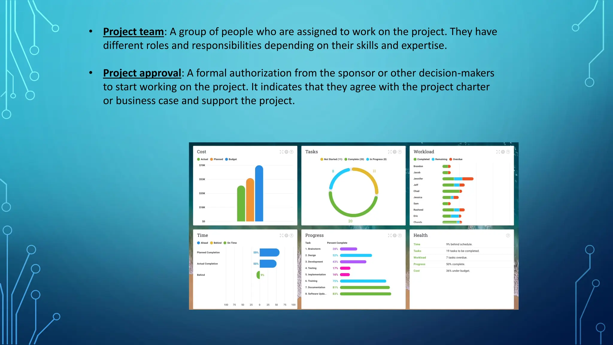 • Project team: A group of people who are assigned to work on the project. They have
different roles and responsibilities depending on their skills and expertise.
• Project approval: A formal authorization from the sponsor or other decision-makers
to start working on the project. It indicates that they agree with the project charter
or business case and support the project.
 