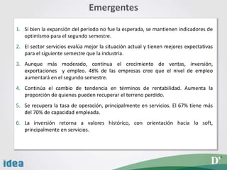1. Si bien la expansión del período no fue la esperada, se mantienen indicadores de
optimismo para el segundo semestre.
2. El sector servicios evalúa mejor la situación actual y tienen mejores expectativas
para el siguiente semestre que la industria.
3. Aunque más moderado, continua el crecimiento de ventas, inversión,
exportaciones y empleo. 48% de las empresas cree que el nivel de empleo
aumentará en el segundo semestre.
4. Continúa el cambio de tendencia en términos de rentabilidad. Aumenta la
proporción de quienes pueden recuperar el terreno perdido.
5. Se recupera la tasa de operación, principalmente en servicios. El 67% tiene más
del 70% de capacidad empleada.
6. La inversión retorna a valores histórico, con orientación hacia lo soft,
principalmente en servicios.
Emergentes
26
 