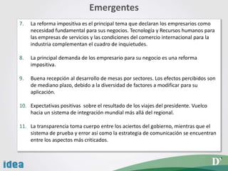 7. La reforma impositiva es el principal tema que declaran los empresarios como
necesidad fundamental para sus negocios. Tecnología y Recursos humanos para
las empresas de servicios y las condiciones del comercio internacional para la
industria complementan el cuadro de inquietudes.
8. La principal demanda de los empresario para su negocio es una reforma
impositiva.
9. Buena recepción al desarrollo de mesas por sectores. Los efectos percibidos son
de mediano plazo, debido a la diversidad de factores a modificar para su
aplicación.
10. Expectativas positivas sobre el resultado de los viajes del presidente. Vuelco
hacia un sistema de integración mundial más allá del regional.
11. La transparencia toma cuerpo entre los aciertos del gobierno, mientras que el
sistema de prueba y error así como la estrategia de comunicación se encuentran
entre los aspectos más criticados.
Emergentes
27
 