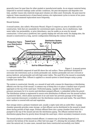 Wisconsin Mound System On-Site Sewage Treatment Alternatives | Publications and Educational ...