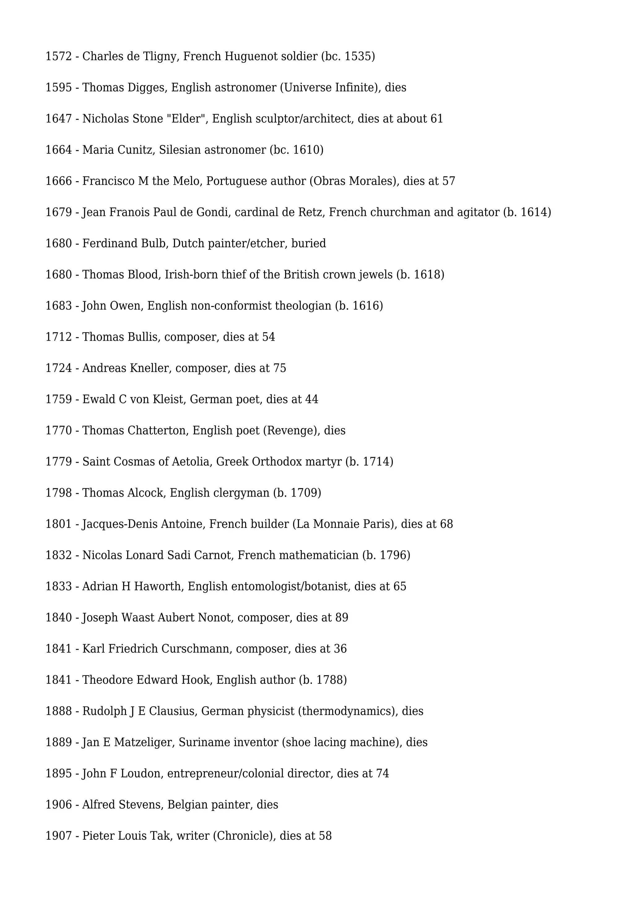 1572 - Charles de Tligny, French Huguenot soldier (bc. 1535)
1595 - Thomas Digges, English astronomer (Universe Infinite), dies
1647 - Nicholas Stone "Elder", English sculptor/architect, dies at about 61
1664 - Maria Cunitz, Silesian astronomer (bc. 1610)
1666 - Francisco M the Melo, Portuguese author (Obras Morales), dies at 57
1679 - Jean Franois Paul de Gondi, cardinal de Retz, French churchman and agitator (b. 1614)
1680 - Ferdinand Bulb, Dutch painter/etcher, buried
1680 - Thomas Blood, Irish-born thief of the British crown jewels (b. 1618)
1683 - John Owen, English non-conformist theologian (b. 1616)
1712 - Thomas Bullis, composer, dies at 54
1724 - Andreas Kneller, composer, dies at 75
1759 - Ewald C von Kleist, German poet, dies at 44
1770 - Thomas Chatterton, English poet (Revenge), dies
1779 - Saint Cosmas of Aetolia, Greek Orthodox martyr (b. 1714)
1798 - Thomas Alcock, English clergyman (b. 1709)
1801 - Jacques-Denis Antoine, French builder (La Monnaie Paris), dies at 68
1832 - Nicolas Lonard Sadi Carnot, French mathematician (b. 1796)
1833 - Adrian H Haworth, English entomologist/botanist, dies at 65
1840 - Joseph Waast Aubert Nonot, composer, dies at 89
1841 - Karl Friedrich Curschmann, composer, dies at 36
1841 - Theodore Edward Hook, English author (b. 1788)
1888 - Rudolph J E Clausius, German physicist (thermodynamics), dies
1889 - Jan E Matzeliger, Suriname inventor (shoe lacing machine), dies
1895 - John F Loudon, entrepreneur/colonial director, dies at 74
1906 - Alfred Stevens, Belgian painter, dies
1907 - Pieter Louis Tak, writer (Chronicle), dies at 58
 