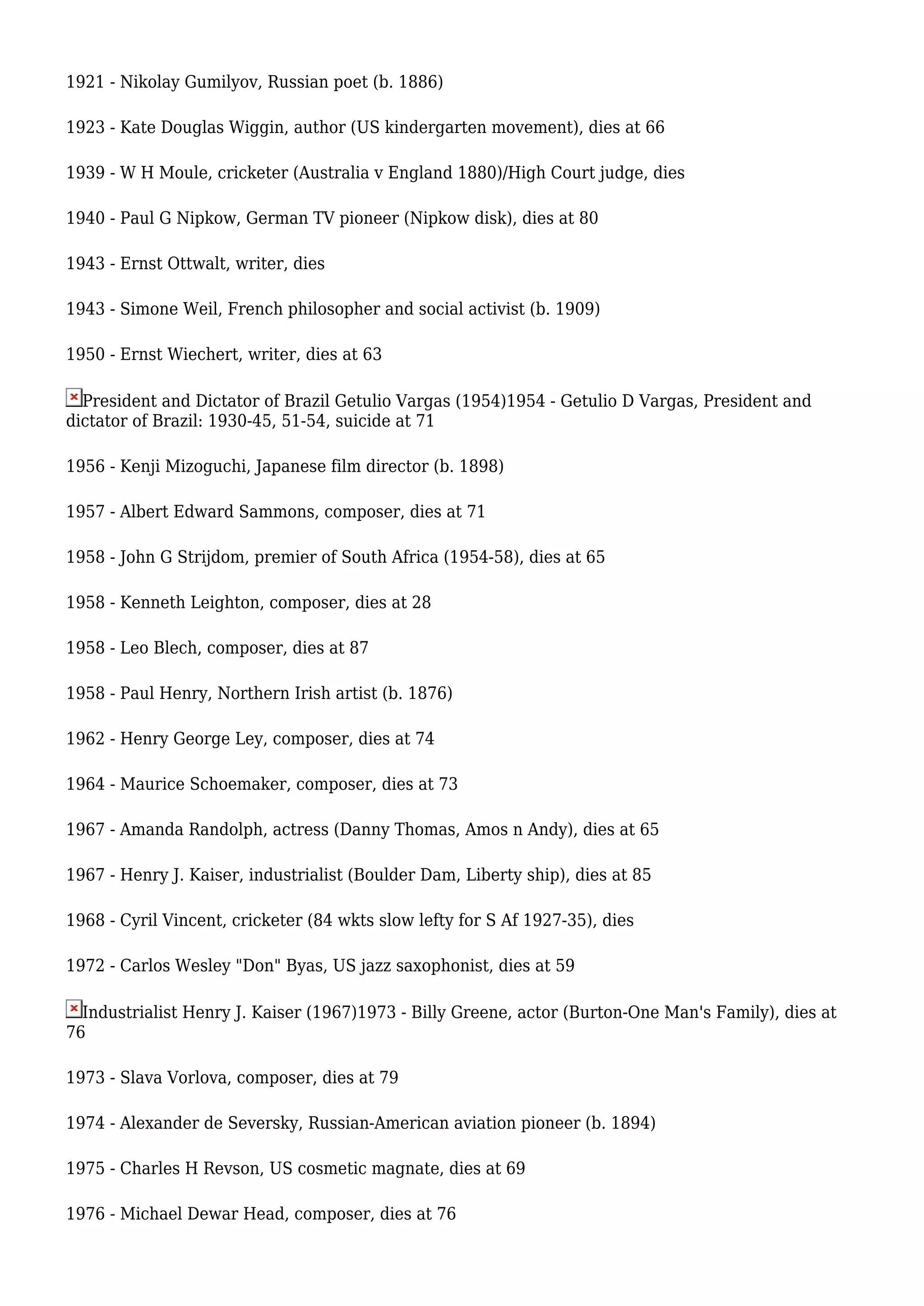 1921 - Nikolay Gumilyov, Russian poet (b. 1886)
1923 - Kate Douglas Wiggin, author (US kindergarten movement), dies at 66
1939 - W H Moule, cricketer (Australia v England 1880)/High Court judge, dies
1940 - Paul G Nipkow, German TV pioneer (Nipkow disk), dies at 80
1943 - Ernst Ottwalt, writer, dies
1943 - Simone Weil, French philosopher and social activist (b. 1909)
1950 - Ernst Wiechert, writer, dies at 63
President and Dictator of Brazil Getulio Vargas (1954)1954 - Getulio D Vargas, President and
dictator of Brazil: 1930-45, 51-54, suicide at 71
1956 - Kenji Mizoguchi, Japanese film director (b. 1898)
1957 - Albert Edward Sammons, composer, dies at 71
1958 - John G Strijdom, premier of South Africa (1954-58), dies at 65
1958 - Kenneth Leighton, composer, dies at 28
1958 - Leo Blech, composer, dies at 87
1958 - Paul Henry, Northern Irish artist (b. 1876)
1962 - Henry George Ley, composer, dies at 74
1964 - Maurice Schoemaker, composer, dies at 73
1967 - Amanda Randolph, actress (Danny Thomas, Amos n Andy), dies at 65
1967 - Henry J. Kaiser, industrialist (Boulder Dam, Liberty ship), dies at 85
1968 - Cyril Vincent, cricketer (84 wkts slow lefty for S Af 1927-35), dies
1972 - Carlos Wesley "Don" Byas, US jazz saxophonist, dies at 59
Industrialist Henry J. Kaiser (1967)1973 - Billy Greene, actor (Burton-One Man's Family), dies at
76
1973 - Slava Vorlova, composer, dies at 79
1974 - Alexander de Seversky, Russian-American aviation pioneer (b. 1894)
1975 - Charles H Revson, US cosmetic magnate, dies at 69
1976 - Michael Dewar Head, composer, dies at 76
 