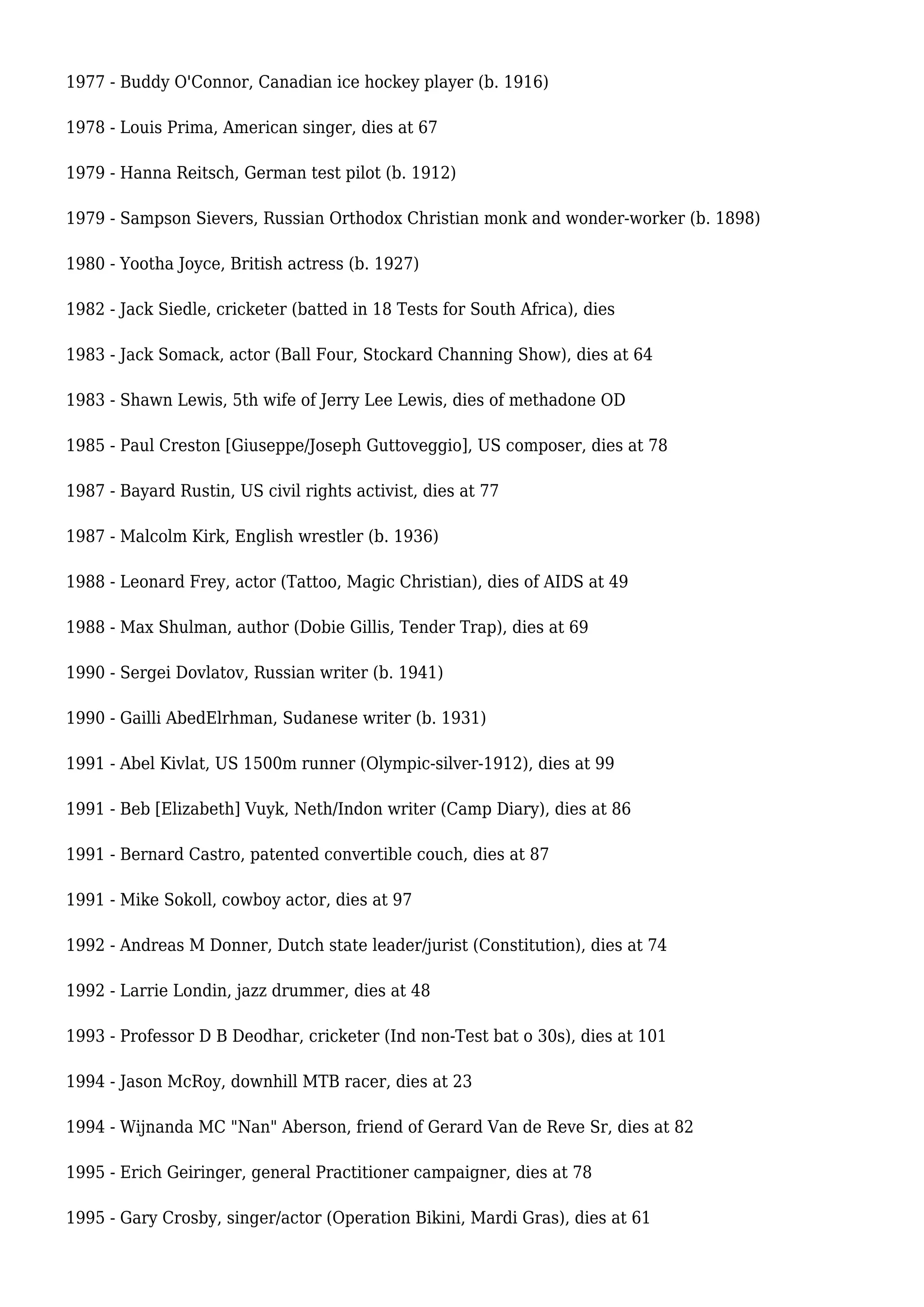 1977 - Buddy O'Connor, Canadian ice hockey player (b. 1916)
1978 - Louis Prima, American singer, dies at 67
1979 - Hanna Reitsch, German test pilot (b. 1912)
1979 - Sampson Sievers, Russian Orthodox Christian monk and wonder-worker (b. 1898)
1980 - Yootha Joyce, British actress (b. 1927)
1982 - Jack Siedle, cricketer (batted in 18 Tests for South Africa), dies
1983 - Jack Somack, actor (Ball Four, Stockard Channing Show), dies at 64
1983 - Shawn Lewis, 5th wife of Jerry Lee Lewis, dies of methadone OD
1985 - Paul Creston [Giuseppe/Joseph Guttoveggio], US composer, dies at 78
1987 - Bayard Rustin, US civil rights activist, dies at 77
1987 - Malcolm Kirk, English wrestler (b. 1936)
1988 - Leonard Frey, actor (Tattoo, Magic Christian), dies of AIDS at 49
1988 - Max Shulman, author (Dobie Gillis, Tender Trap), dies at 69
1990 - Sergei Dovlatov, Russian writer (b. 1941)
1990 - Gailli AbedElrhman, Sudanese writer (b. 1931)
1991 - Abel Kivlat, US 1500m runner (Olympic-silver-1912), dies at 99
1991 - Beb [Elizabeth] Vuyk, Neth/Indon writer (Camp Diary), dies at 86
1991 - Bernard Castro, patented convertible couch, dies at 87
1991 - Mike Sokoll, cowboy actor, dies at 97
1992 - Andreas M Donner, Dutch state leader/jurist (Constitution), dies at 74
1992 - Larrie Londin, jazz drummer, dies at 48
1993 - Professor D B Deodhar, cricketer (Ind non-Test bat o 30s), dies at 101
1994 - Jason McRoy, downhill MTB racer, dies at 23
1994 - Wijnanda MC "Nan" Aberson, friend of Gerard Van de Reve Sr, dies at 82
1995 - Erich Geiringer, general Practitioner campaigner, dies at 78
1995 - Gary Crosby, singer/actor (Operation Bikini, Mardi Gras), dies at 61
 