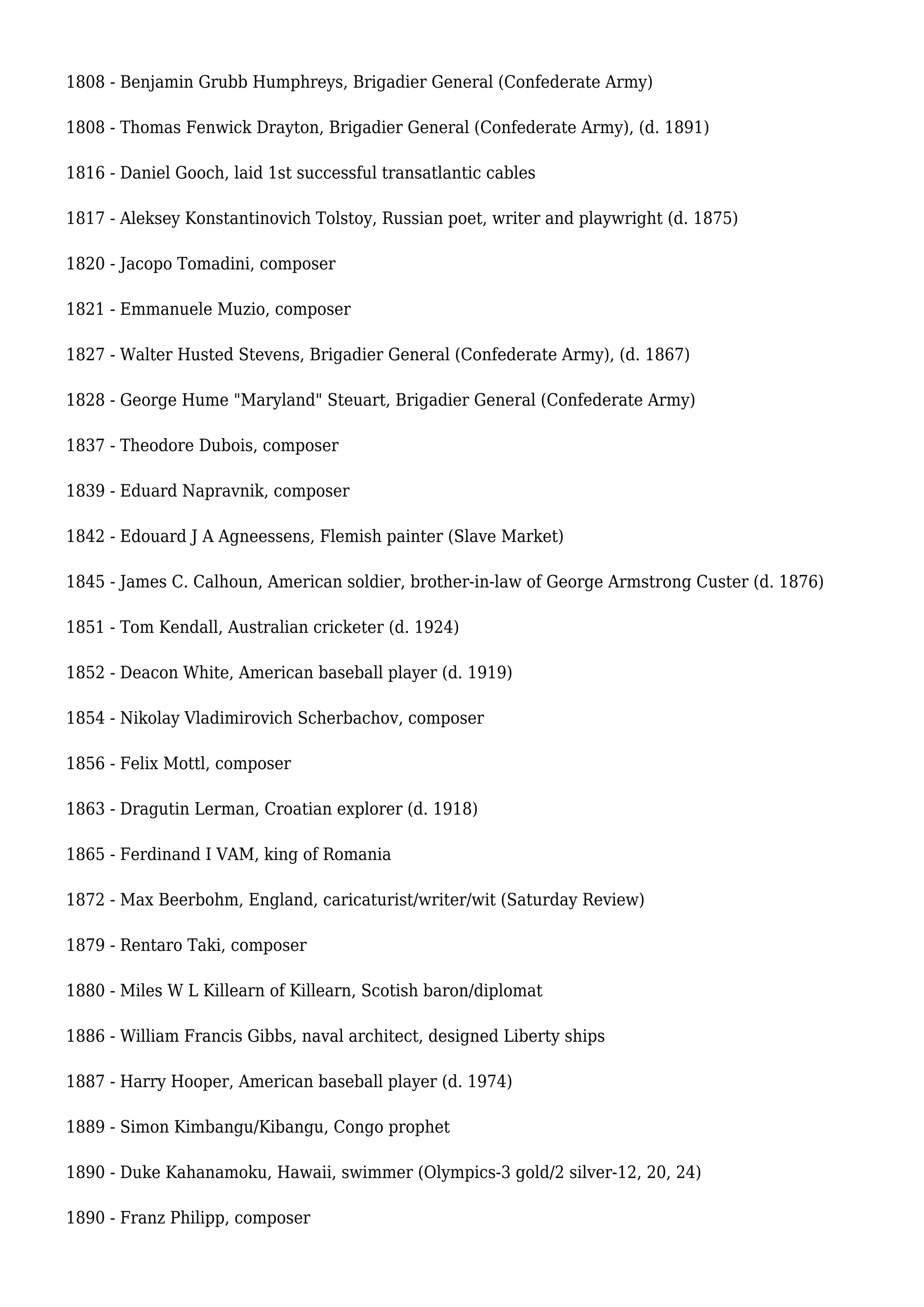 1808 - Benjamin Grubb Humphreys, Brigadier General (Confederate Army)
1808 - Thomas Fenwick Drayton, Brigadier General (Confederate Army), (d. 1891)
1816 - Daniel Gooch, laid 1st successful transatlantic cables
1817 - Aleksey Konstantinovich Tolstoy, Russian poet, writer and playwright (d. 1875)
1820 - Jacopo Tomadini, composer
1821 - Emmanuele Muzio, composer
1827 - Walter Husted Stevens, Brigadier General (Confederate Army), (d. 1867)
1828 - George Hume "Maryland" Steuart, Brigadier General (Confederate Army)
1837 - Theodore Dubois, composer
1839 - Eduard Napravnik, composer
1842 - Edouard J A Agneessens, Flemish painter (Slave Market)
1845 - James C. Calhoun, American soldier, brother-in-law of George Armstrong Custer (d. 1876)
1851 - Tom Kendall, Australian cricketer (d. 1924)
1852 - Deacon White, American baseball player (d. 1919)
1854 - Nikolay Vladimirovich Scherbachov, composer
1856 - Felix Mottl, composer
1863 - Dragutin Lerman, Croatian explorer (d. 1918)
1865 - Ferdinand I VAM, king of Romania
1872 - Max Beerbohm, England, caricaturist/writer/wit (Saturday Review)
1879 - Rentaro Taki, composer
1880 - Miles W L Killearn of Killearn, Scotish baron/diplomat
1886 - William Francis Gibbs, naval architect, designed Liberty ships
1887 - Harry Hooper, American baseball player (d. 1974)
1889 - Simon Kimbangu/Kibangu, Congo prophet
1890 - Duke Kahanamoku, Hawaii, swimmer (Olympics-3 gold/2 silver-12, 20, 24)
1890 - Franz Philipp, composer
 