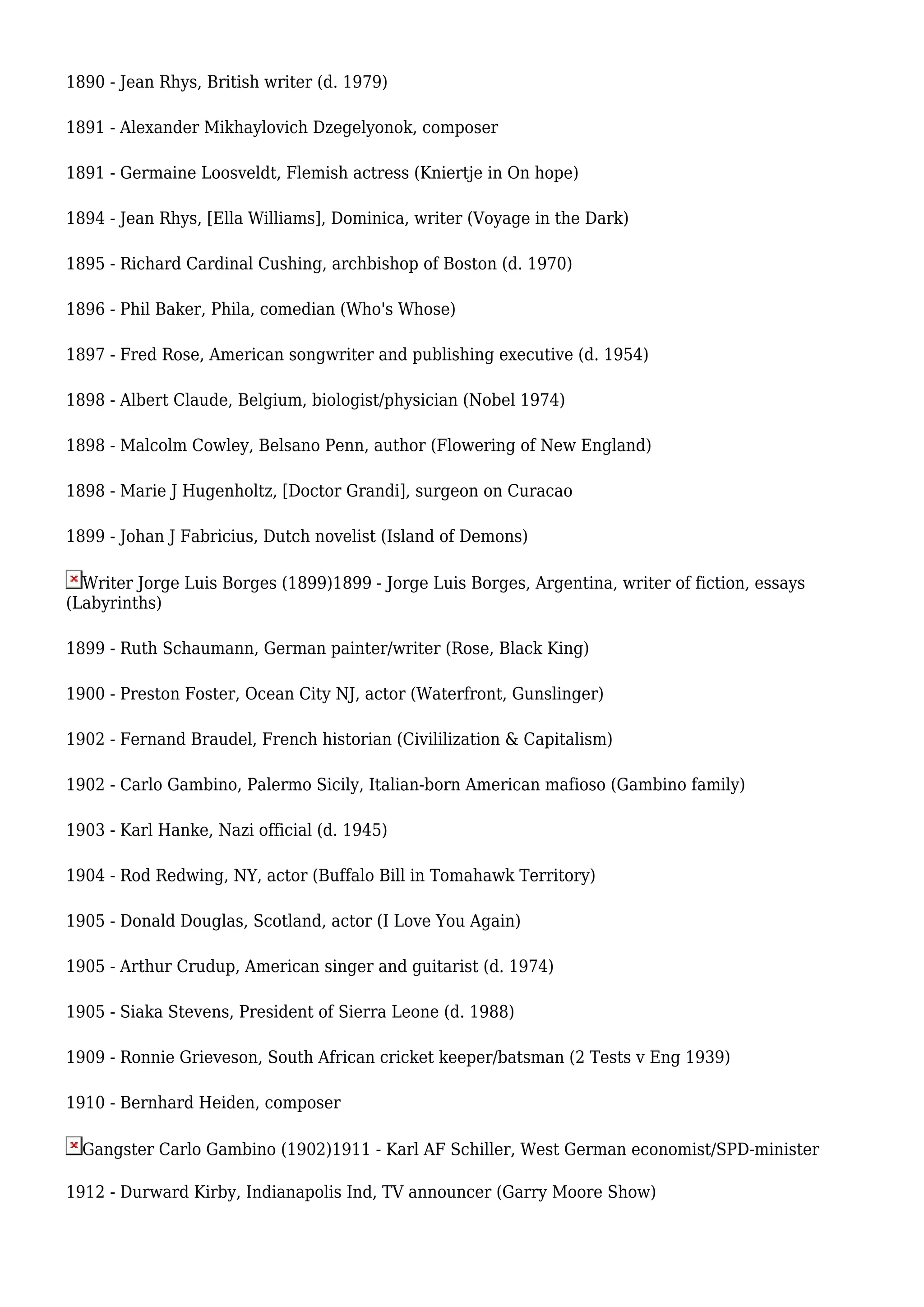 1890 - Jean Rhys, British writer (d. 1979)
1891 - Alexander Mikhaylovich Dzegelyonok, composer
1891 - Germaine Loosveldt, Flemish actress (Kniertje in On hope)
1894 - Jean Rhys, [Ella Williams], Dominica, writer (Voyage in the Dark)
1895 - Richard Cardinal Cushing, archbishop of Boston (d. 1970)
1896 - Phil Baker, Phila, comedian (Who's Whose)
1897 - Fred Rose, American songwriter and publishing executive (d. 1954)
1898 - Albert Claude, Belgium, biologist/physician (Nobel 1974)
1898 - Malcolm Cowley, Belsano Penn, author (Flowering of New England)
1898 - Marie J Hugenholtz, [Doctor Grandi], surgeon on Curacao
1899 - Johan J Fabricius, Dutch novelist (Island of Demons)
Writer Jorge Luis Borges (1899)1899 - Jorge Luis Borges, Argentina, writer of fiction, essays
(Labyrinths)
1899 - Ruth Schaumann, German painter/writer (Rose, Black King)
1900 - Preston Foster, Ocean City NJ, actor (Waterfront, Gunslinger)
1902 - Fernand Braudel, French historian (Civililization & Capitalism)
1902 - Carlo Gambino, Palermo Sicily, Italian-born American mafioso (Gambino family)
1903 - Karl Hanke, Nazi official (d. 1945)
1904 - Rod Redwing, NY, actor (Buffalo Bill in Tomahawk Territory)
1905 - Donald Douglas, Scotland, actor (I Love You Again)
1905 - Arthur Crudup, American singer and guitarist (d. 1974)
1905 - Siaka Stevens, President of Sierra Leone (d. 1988)
1909 - Ronnie Grieveson, South African cricket keeper/batsman (2 Tests v Eng 1939)
1910 - Bernhard Heiden, composer
Gangster Carlo Gambino (1902)1911 - Karl AF Schiller, West German economist/SPD-minister
1912 - Durward Kirby, Indianapolis Ind, TV announcer (Garry Moore Show)
 