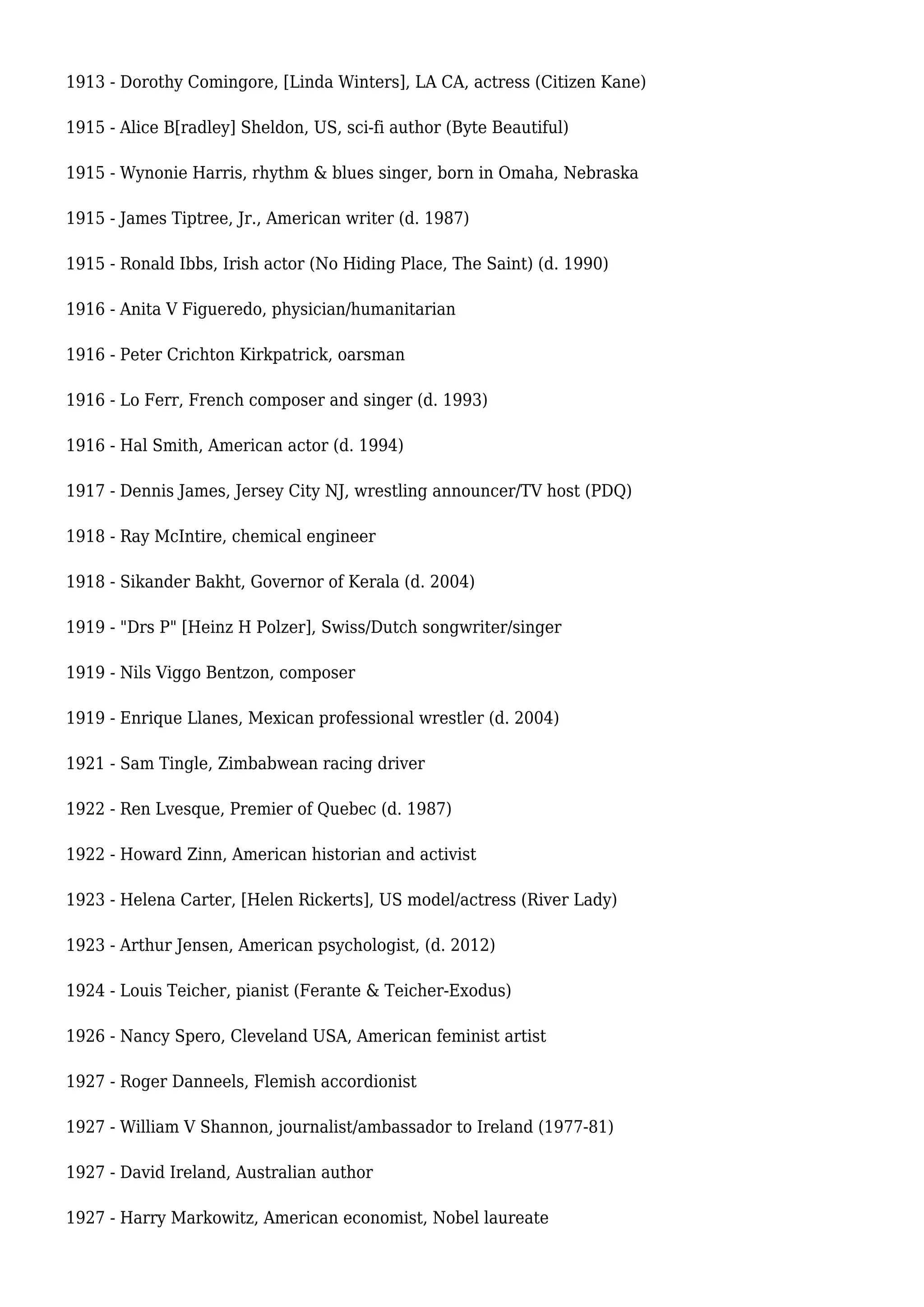 1913 - Dorothy Comingore, [Linda Winters], LA CA, actress (Citizen Kane)
1915 - Alice B[radley] Sheldon, US, sci-fi author (Byte Beautiful)
1915 - Wynonie Harris, rhythm & blues singer, born in Omaha, Nebraska
1915 - James Tiptree, Jr., American writer (d. 1987)
1915 - Ronald Ibbs, Irish actor (No Hiding Place, The Saint) (d. 1990)
1916 - Anita V Figueredo, physician/humanitarian
1916 - Peter Crichton Kirkpatrick, oarsman
1916 - Lo Ferr, French composer and singer (d. 1993)
1916 - Hal Smith, American actor (d. 1994)
1917 - Dennis James, Jersey City NJ, wrestling announcer/TV host (PDQ)
1918 - Ray McIntire, chemical engineer
1918 - Sikander Bakht, Governor of Kerala (d. 2004)
1919 - "Drs P" [Heinz H Polzer], Swiss/Dutch songwriter/singer
1919 - Nils Viggo Bentzon, composer
1919 - Enrique Llanes, Mexican professional wrestler (d. 2004)
1921 - Sam Tingle, Zimbabwean racing driver
1922 - Ren Lvesque, Premier of Quebec (d. 1987)
1922 - Howard Zinn, American historian and activist
1923 - Helena Carter, [Helen Rickerts], US model/actress (River Lady)
1923 - Arthur Jensen, American psychologist, (d. 2012)
1924 - Louis Teicher, pianist (Ferante & Teicher-Exodus)
1926 - Nancy Spero, Cleveland USA, American feminist artist
1927 - Roger Danneels, Flemish accordionist
1927 - William V Shannon, journalist/ambassador to Ireland (1977-81)
1927 - David Ireland, Australian author
1927 - Harry Markowitz, American economist, Nobel laureate
 