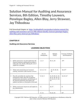 Solution Manual for Auditing and Assurance Services, 8th Edition, Timothy Louwers, Penelope ...
