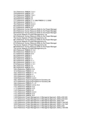 72.C Reference: PMBOK 7.3.3.1
73.B Reference: PMBOK 7.3.1
74.A Reference: PMBOK 7.3.2.1
75.A Reference: PMBOK 3.2
76.B Reference: PMBOK 2.2
77.C Reference: PMBOK 2.1.3 1996 PMBOK 2.1.2 2000
78.C Reference: PMBOK 9.1.1.1
79.C Reference: PMBOK 9.3.2.3
80.D Reference: PMBOK 9.3.2
81.D Reference: PMBOK 9.2
82.C Reference: Human Resource Skills for the Project Manager:
83.A Reference: Human Resource Skills for the Project Manager:
84.B Reference: Human Resource Skills for the Project Manager:
The Human Aspects of Project Management p. 34
85.D Reference: Human Resource Skills for the Project Manager:
The Human Aspects of Project Management p.34
86.C Reference: Human Resource Skills for the Project Manager:
The Human Aspects of Project Management p.61
87.B Reference: Human Resource Skills for the Project Manager:
The Human Aspects of Project Management p.63
88.B Reference: Human Resource Skills for the Project Manager:
The Human Aspects of Project Management p.61
89.D Reference: PMBOK 9.1.3.2
90.A Reference: PMBOK 9.2.1.2
91.A Reference: PMBOK 9.2.2
92.A Reference: PMBOK 4
93.B Reference: PMBOK 4
94.C Reference: PMBOK 4.1
95.D Reference: PMBOK 4.1.1
96.A Reference: PMBOK 4.1.2.1
97.B Reference: PMBOK 4.1.3.1
98.C Reference: PMBOK 4.2
99.D Reference: PMBOK 4.3.1
100.A Reference: PMBOK 4.3.2
101.B Reference: PMBOK 4.3
102.C Reference: PMBOK 4.1.1.5
103.D Reference: PMBOK 4.1
104.A Reference: PMBOK 4.1.2
105.B Reference: PMBOK 4.2.2.3
106.C Reference: Organizing Projects for Success p.91
107.D Reference: Organizing Projects for Success p.88
108.A Reference: PMBOK 4.1.1.3
109.B Reference: PMBOK 3.3.5 & 10.4
110.C Reference: PMBOK 4.3.2
111.D Reference: PMBOK 4.3.3
112.D Reference: PMBOK 4.2
113.C Reference: PMBOK 4.2.2.3
114.C Reference: PMBOK 4.2.2
115.D Reference: PMBOK 10.4
116.B Reference: Project Management: A Managerial Approach, 2000 p.540-545
117.C Reference: Project Management: A Managerial Approach, 2000 p.543-544
118.A Reference: Project Management: A Managerial Approach, 2000 p.541
119.D Reference: Project Management: A Managerial Approach, 2000 p. 544-545
120.B Reference: Project Management: A Managerial Approach, 2000 p. 541-542
121.C Reference: Project Management: A Managerial Approach, 2000 p.545
122.D Reference: Project Management: A Managerial Approach, 2000 p. 555-556
 