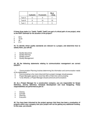 If these three tasks (i.e. TaskA, TaskB, TaskC) are part of critical path of one project, what
is the PERT Estimate for the duration of the project?
1 22.5
2 10.33
3 32
4 5.17
43. To identify which quality standards are relevant to a project, and determine how to
satisfy them, you will do:
1 Quality Assurance
2 Quality Planning
3 Quality Control
4 Quality Management
44. All the following statements relating to communication management are correct
EXCEPT:
1 Communication Planning involves determining the information and communication needs
of the stakeholders
2 Communicating is the most critical skill that a project manager should possess
3 Project Managers spend as more than 85% of their time communicating
4 To be effective, a Project Manager should control all communications
45. As a Project Manager for a construction company, you are responsible for Scope
Definition, Activity Definition, Schedule Development and Cost Budgeting. These
responsibilities are performed as part of :
1 Closing
2 Concept
3 Planning
4 Execution
46. You have been informed by the project sponsor that there has been a revaluation of
projects within your company and your project will not be getting any additional funding.
In this case, you should:
 