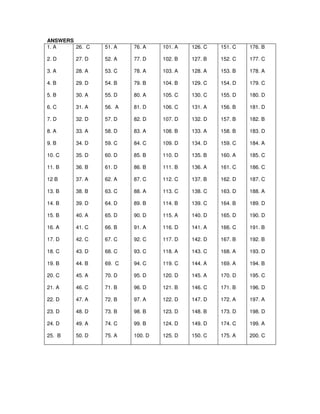 ANSWERS
1. A
2. D
3. A
4. B
5. B
6. C
7. D
8. A
9. B
10. C
11. B
12 B
13. B
14. B
15. B
16. A
17. D
18. C
19. B
20. C
21. A
22. D
23. D
24. D
25. B
26. C
27. D
28. A
29. D
30. A
31. A
32. D
33. A
34. D
35. D
36. B
37. A
38. B
39. D
40. A
41. C
42. C
43. D
44. B
45. A
46. C
47. A
48. D
49. A
50. D
51. A
52. A
53. C
54. B
55. D
56. A
57. D
58. D
59. C
60. D
61. D
62. A
63. C
64. D
65. D
66. B
67. C
68. C
69. C
70. D
71. B
72. B
73. B
74. C
75. A
76. A
77. D
78. A
79. B
80. A
81. D
82. D
83. A
84. C
85. B
86. B
87. C
88. A
89. B
90. D
91. A
92. C
93. C
94. C
95. D
96. D
97. A
98. B
99. B
100. D
101. A
102. B
103. A
104. B
105. C
106. C
107. D
108. B
109. D
110. D
111. B
112. C
113. C
114. B
115. A
116. D
117. D
118. A
119. C
120. D
121. B
122. D
123. D
124. D
125. D
126. C
127. B
128. A
129. C
130. C
131. A
132. D
133. A
134. D
135. B
136. A
137. B
138. C
139. C
140. D
141. A
142. D
143. C
144. A
145. A
146. C
147. D
148. B
149. D
150. C
151. C
152. C
153. B
154. D
155. D
156. B
157. B
158. B
159. C
160. A
161. C
162. D
163. D
164. B
165. D
166. C
167. B
168. A
169. A
170. D
171. B
172. A
173. D
174. C
175. A
176. B
177. C
178. A
179. C
180. D
181. D
182. B
183. D
184. A
185. C
186. C
187. C
188. A
189. D
190. D
191. B
192. B
193. D
194. B
195. C
196. D
197. A
198. D
199. A
200. C
 