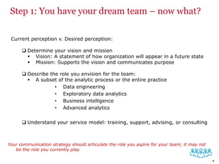 44
Step 1: You have your dream team – now what?
Current perception v. Desired perception:
 Determine your vision and mission
 Vision: A statement of how organization will appear in a future state
 Mission: Supports the vision and communicates purpose
 Describe the role you envision for the team:
 A subset of the analytic process or the entire practice
• Data engineering
• Exploratory data analytics
• Business intelligence
• Advanced analytics
 Understand your service model: training, support, advising, or consulting
Your communication strategy should articulate the role you aspire for your team; it may not
be the role you currently play
 