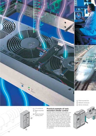 144
1
3
2
19˝ enclosure
Rack-mounted
fan
Rack-mounted
cooling units
1
2
3
Practical example of rack-
mounted climate control
Climate control components for 482.6 mm
(19˝) enclosures may be integrated into
the enclosure systems with the minimal
assembly effort, with no need for intensive
machining work. A comprehensive range,
speciﬁcally equipped to meet the require-
ments of the IT sector, offers system solu-
tions to suit all application areas. Centrifu-
gal fans, rack-mounted fans and active
rack-mounted cooling units are available
for integration into the enclosure systems
or subracks.
23
1
Roof-mounted fan
Network enclosure
Server enclosure
1
2
3
 