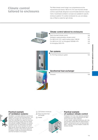 Термостат суховоздушный ТВ–80-1 - комплект поставки: