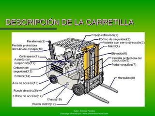Autor: Antonio Perales
Descarga ofrecida por: www.prevention-world.com
DESCRIPCIÓN DE LA CARRETILLADESCRIPCIÓN DE LA CARRETILLA
 