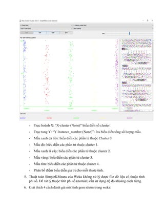 [14HCB]-Tìm Hiểu Weka | DOC