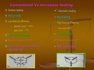 Conventional Vs microwave heating..
 Surface heating
 Slow process
 Low thermal efficiency
electric oven - 14%
gas oven - 7%
 Non-uniformity heating
 Moisture removal (80-90%)
 Low product quality (over heating,
case hardening)
 Volumetric heating
 Rapid heating
 High thermal Efficiency
mw oven-40%
 Uniform Heating
 Moisture removal (<20%)
 Better quality product
 