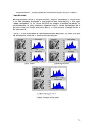 DEVELOPING ALGORITHMS FOR IMAGE STEGANOGRAPHY AND INCREASING THE ...