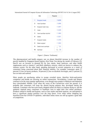 International Journal of Computer Science & Information Technology (IJCSIT) Vol 14, No 4, August 2022
84
Figure 1. [Source...