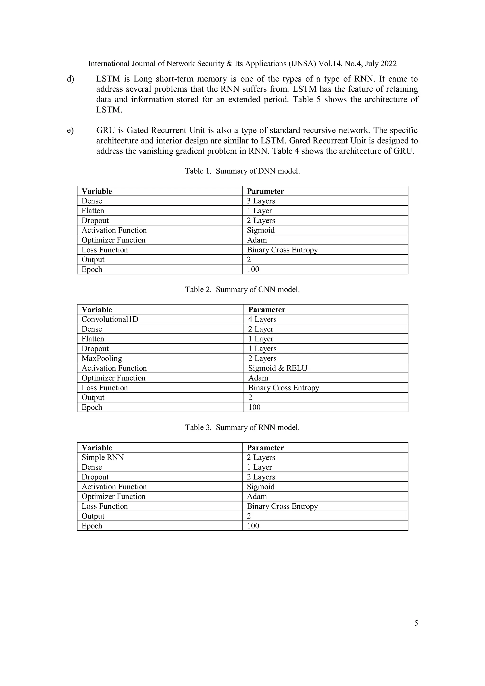 International Journal of Network Security & Its Applications (IJNSA) Vol.14, No.4, July 2022 5 d) LSTM is Long short-term memory is one of the types of a type of RNN. It came to address several problems that the RNN suffers from. LSTM has the feature of retaining data and information stored for an extended period. Table 5 shows the architecture of LSTM. e) GRU is Gated Recurrent Unit is also a type of standard recursive network. The specific architecture and interior design are similar to LSTM. Gated Recurrent Unit is designed to address the vanishing gradient problem in RNN. Table 4 shows the architecture of GRU. Table 1. Summary of DNN model. Variable Parameter Dense 3 Layers Flatten 1 Layer Dropout 2 Layers Activation Function Sigmoid Optimizer Function Adam Loss Function Binary Cross Entropy Output 2 Epoch 100 Table 2. Summary of CNN model. Variable Parameter Convolutional1D 4 Layers Dense 2 Layer Flatten 1 Layer Dropout 1 Layers MaxPooling 2 Layers Activation Function Sigmoid & RELU Optimizer Function Adam Loss Function Binary Cross Entropy Output 2 Epoch 100 Table 3. Summary of RNN model. Variable Parameter Simple RNN 2 Layers Dense 1 Layer Dropout 2 Layers Activation Function Sigmoid Optimizer Function Adam Loss Function Binary Cross Entropy Output 2 Epoch 100 