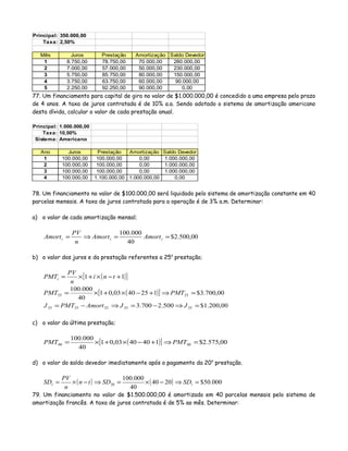 77. Um financiamento para capital de giro no valor de $1.000.000,00 é concedido a uma empresa pelo prazo
de 4 anos. A taxa de juros contratada é de 10% a.a. Sendo adotado o sistema de amortização americano
desta dívida, calcular o valor de cada prestação anual.
78. Um financiamento no valor de $100.000,00 será liquidado pelo sistema de amortização constante em 40
parcelas mensais. A taxa de juros contratada para a operação é de 3% a.m. Determinar:
a) o valor de cada amortização mensal;
00,500.2$
40
000.100
==⇒= ttt AmortAmort
n
PV
Amort
b) o valor dos juros e da prestação referentes a 25a
prestação;
( )[ ]11 +−×+×= tni
n
PV
PMTt
( )[ ]
00,200.1$500.2700.3
00,700.3$1254003,01
40
000.100
2525252525
2525
=⇒−=⇒−=
=⇒+−×+×=
JJAmortPMTJ
PMTPMT
c) o valor da última prestação;
( )[ ] 00,575.2$1404003,01
40
000.100
4040 =⇒+−×+×= PMTPMT
d) o valor do saldo devedor imediatamente após o pagamento da 20a
prestação.
( ) ( ) 000.50$2040
40
000.100
20 =⇒−×=⇒−×= tt SDSDtn
n
PV
SD
79. Um financiamento no valor de $1.500.000,00 é amortizado em 40 parcelas mensais pelo sistema de
amortização francês. A taxa de juros contratada é de 5% ao mês. Determinar:
Principal: 350.000,00
Taxa: 2,50%
Mês Juros Prestação Amortização Saldo Devedor
1 8.750,00 78.750,00 70.000,00 280.000,00
2 7.000,00 57.000,00 50.000,00 230.000,00
3 5.750,00 85.750,00 80.000,00 150.000,00
4 3.750,00 63.750,00 60.000,00 90.000,00
5 2.250,00 92.250,00 90.000,00 0,00
Principal: 1.000.000,00
Taxa: 10,00%
Sistema: Americano
Ano Juros Prestação Amortização Saldo Devedor
1 100.000,00 100.000,00 0,00 1.000.000,00
2 100.000,00 100.000,00 0,00 1.000.000,00
3 100.000,00 100.000,00 0,00 1.000.000,00
4 100.000,00 1.100.000,00 1.000.000,00 0,00
 