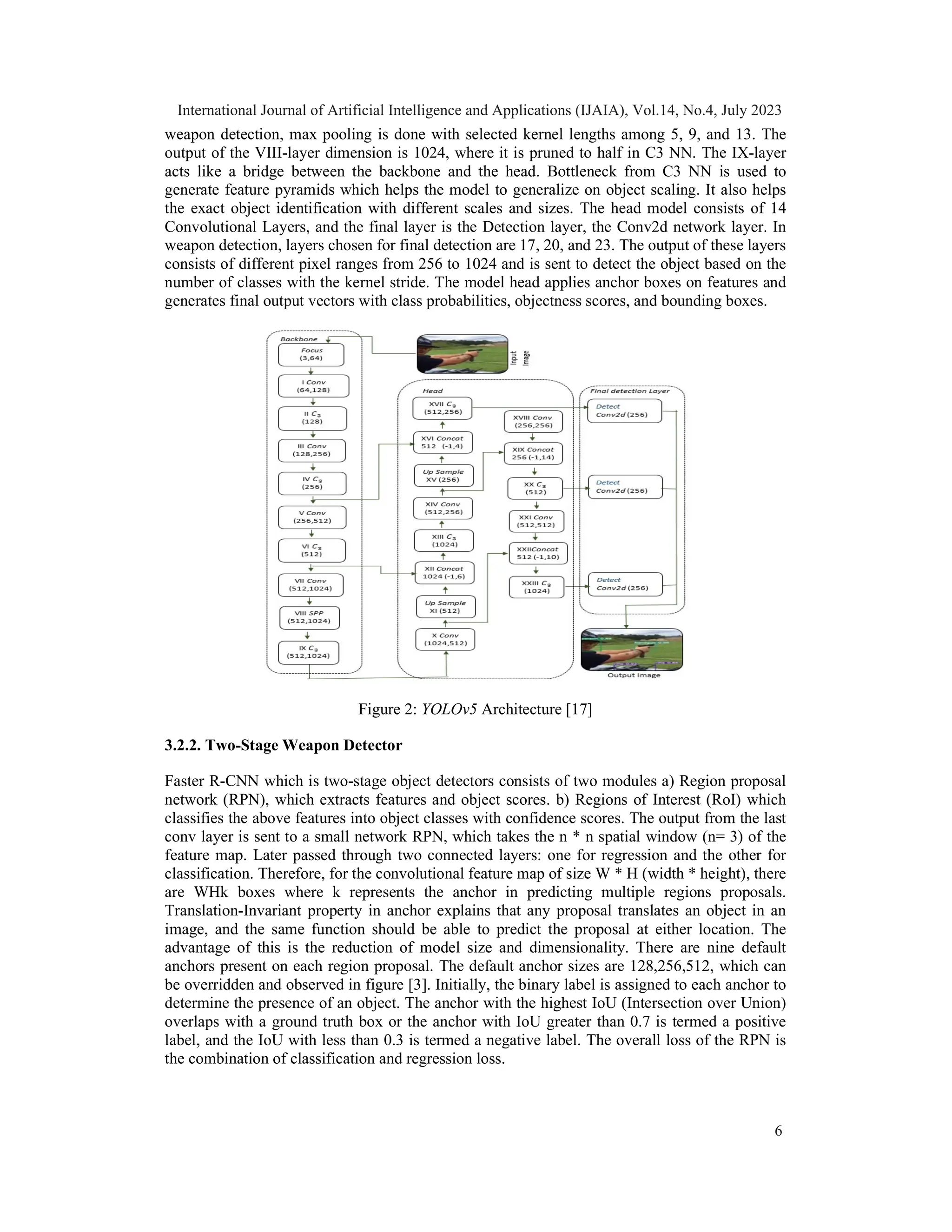 weapon detection, max pooling is done with selected kernel lengths among 5, 9, and 13. The
output of the VIII-layer dimension is 1024, where it is pruned to half in C3 NN. The IX-layer
acts like a bridge between the backbone and the head. Bottleneck from C3 NN is used to
generate feature pyramids which helps the model to generalize on object scaling. It also helps
the exact object identification with different scales and sizes. The head model consists of 14
Convolutional Layers, and the final layer is the Detection layer, the Conv2d network layer. In
weapon detection, layers chosen for final detection are 17, 20, and 23. The output of these layers
consists of different pixel ranges from 256 to 1024 and is sent to detect the object based on the
number of classes with the kernel stride. The model head applies anchor boxes on features and
generates final output vectors with class probabilities, objectness scores, and bounding boxes.
Figure 2: YOLOv5 Architecture [17]
3.2.2. Two-Stage Weapon Detector
Faster R-CNN which is two-stage object detectors consists of two modules a) Region proposal
network (RPN), which extracts features and object scores. b) Regions of Interest (RoI) which
classifies the above features into object classes with confidence scores. The output from the last
conv layer is sent to a small network RPN, which takes the n * n spatial window (n= 3) of the
feature map. Later passed through two connected layers: one for regression and the other for
classification. Therefore, for the convolutional feature map of size W * H (width * height), there
are WHk boxes where k represents the anchor in predicting multiple regions proposals.
Translation-Invariant property in anchor explains that any proposal translates an object in an
image, and the same function should be able to predict the proposal at either location. The
advantage of this is the reduction of model size and dimensionality. There are nine default
anchors present on each region proposal. The default anchor sizes are 128,256,512, which can
be overridden and observed in figure [3]. Initially, the binary label is assigned to each anchor to
determine the presence of an object. The anchor with the highest IoU (Intersection over Union)
overlaps with a ground truth box or the anchor with IoU greater than 0.7 is termed a positive
label, and the IoU with less than 0.3 is termed a negative label. The overall loss of the RPN is
the combination of classification and regression loss.
International Journal of Artificial Intelligence and Applications (IJAIA), Vol.14, No.4, July 2023
6
 