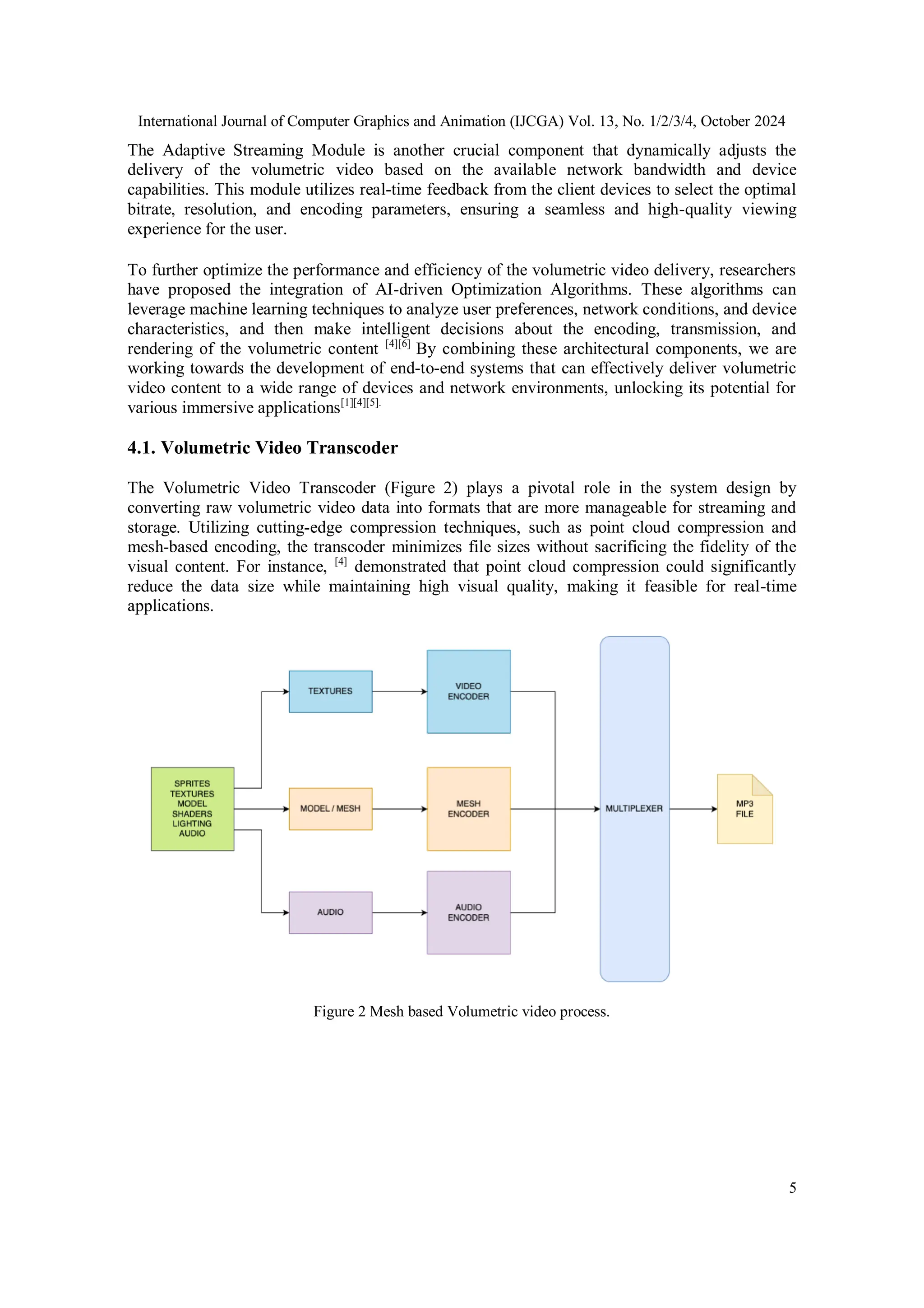 THE EVOLUTION OF VOLUMETRIC VIDEO: A SURVEY OF SMART TRANSCODING AND ...