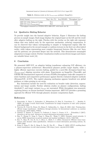 AHT-ViT: Adaptive Halting Transformer with Planned Depth Execution | PDF