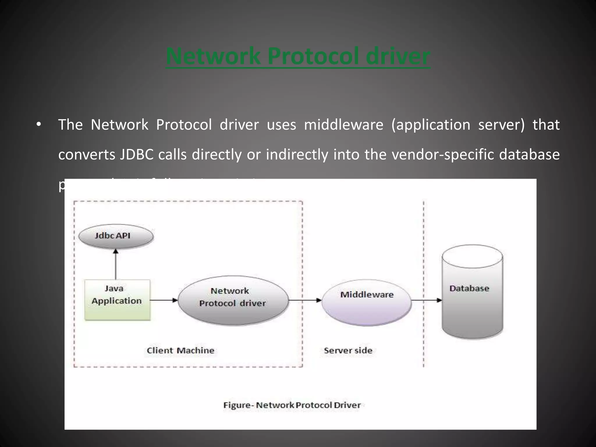 Network Protocol driver
• The Network Protocol driver uses middleware (application server) that
converts JDBC calls directly or indirectly into the vendor-specific database
protocol. It is fully written in java.
 