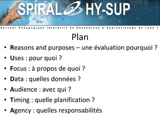 Plan R easons and purposes – une évaluation pourquoi ? U ses : pour quoi ? F ocus : à propos de quoi ? D ata : quelles données ? A udience : avec qui ? T iming : quelle planification ? A gency : quelles responsabilités 