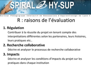R : raisons de l’évaluation 1. Régulation Contribuer à la réussite du projet en tenant compte des interprétations différentes selon les partenaires, leurs histoires, leurs pratiques etc.. 2. Recherche collaborative Décrire et analyser le processus de recherche collaborative 3. Impacts Décrire et analyser les conditions d’impacts du projet sur les pratiques dans chaque institution 