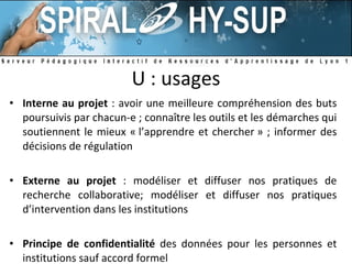 U : usages Interne au projet  : avoir une meilleure compréhension des buts poursuivis par chacun-e ; connaître les outils et les démarches qui soutiennent le mieux « l’apprendre et chercher » ; informer des décisions de régulation Externe au projet  : modéliser et diffuser nos pratiques de recherche collaborative; modéliser et diffuser nos pratiques d’intervention dans les institutions Principe de confidentialité  des données pour les personnes et institutions sauf accord formel 