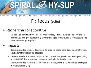 F : focus  (suite) Recherche collaborative Quelle co-construction de connaissances, dans quelles conditions ?  (modalités de participation ; apprentissages individuels ; indicateurs de connaissances partagées) Impacts Description des intrants (position de chaque partenaire dans son institution, soutien institutionnel au projet) ; Description du processus : supports et contraintes  (accès aux enseignant-e-s, acceptabilité des produits et procédures de dissémination, …) ; Description des résultats (formation des enseignant-e-s ; nouvelles pratiques d’enseignement, …) 