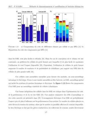 2017 - F.A.LeBel Méthode de dimensionnement et modélisation de batteries lithium-ion
Figure 1.16 – Modèle cinétique de bat...