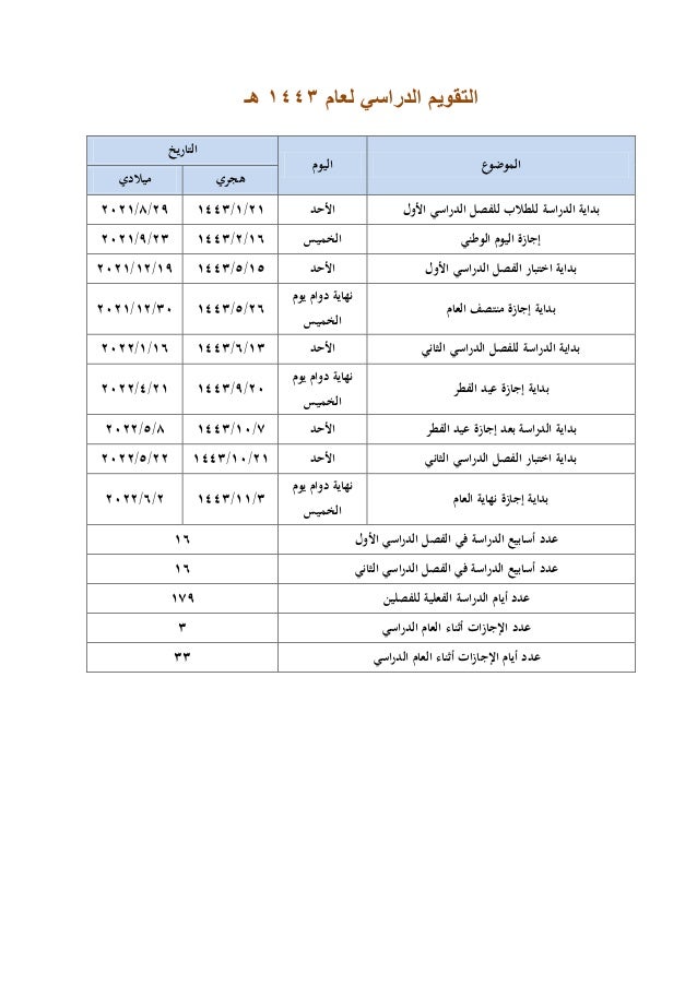 لعام اجازة 1443 المدارس متى اجازة