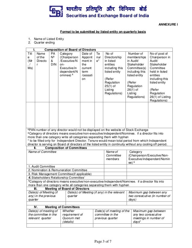 Define non-conformance report form samples