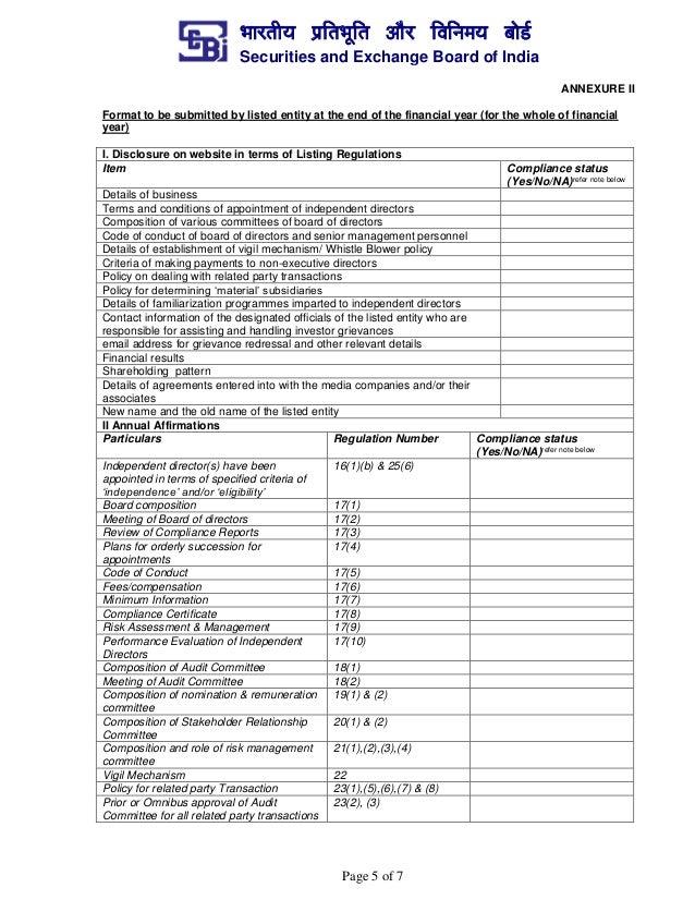 compliance report template compliance report format corporate governance to be compliance report template compliance report format corporate governance to be