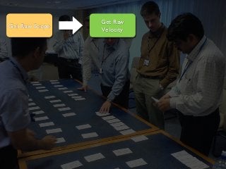 Get Raw Scope
Get Raw
Velocity
 