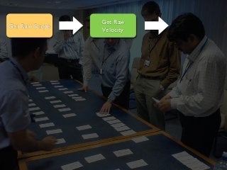 Get Raw Scope
Get Raw
Velocity
 