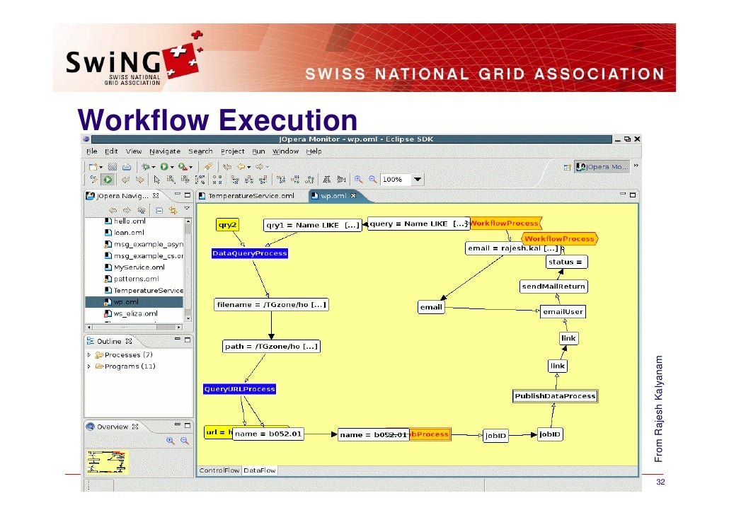workflow execution engine workflow execution engine 28 images workflow execution workflow execution engine workflow execution engine 28 images workflow execution