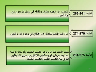 269- الآيات 261 
تتحدث عن الجهاد بالمال وإنفاقه فى سبيل الله بدون منٍ 
ولا أذى . 
274- الآيات 270 
281- الآيات 275 
ما زالت الآيات تتحدث عن الإنفاق فى وجوه البر والخلير. 
بينت الآيات هنا الربا وهو الكسب الخلبيث وقد جاء عرضه 
هنا بعد عرض الوجه الطيب للإنفاق فى سبيل الله ليظهر 
الفرق بين الكسب الطيب والكسب الخلبيث . 
18 
 