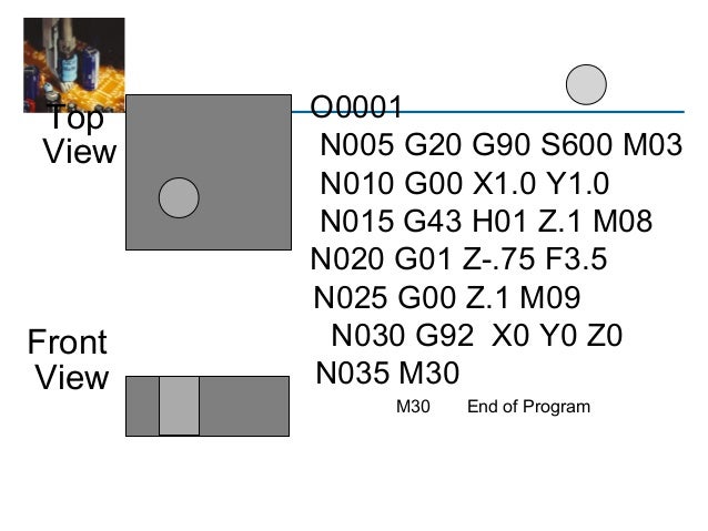 ncplot product key ncplot product key