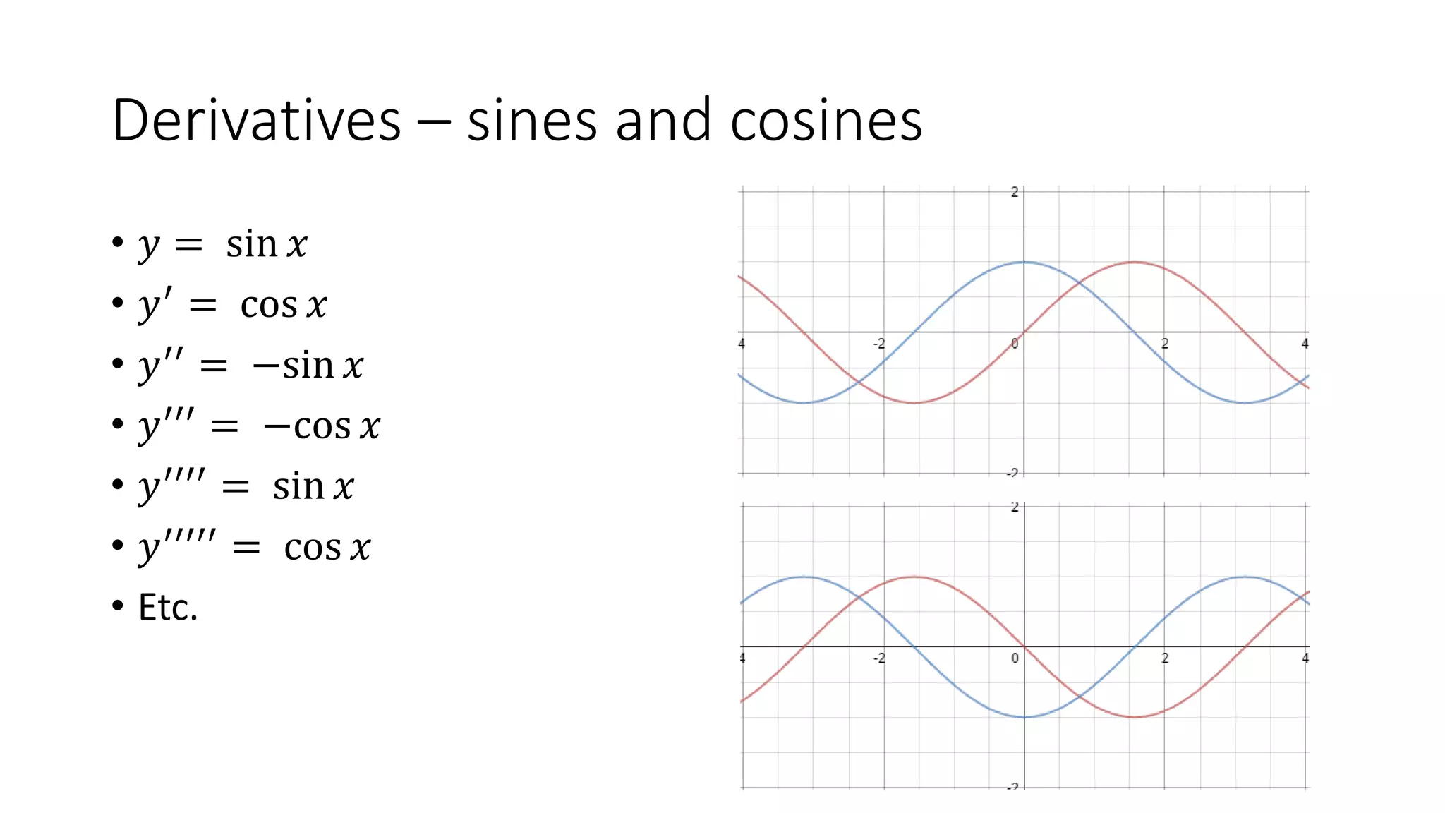 Derivatives – sines and cosines
• 𝑦 = sin 𝑥
• 𝑦′ = cos 𝑥
• 𝑦′′ = −sin 𝑥
• 𝑦′′′ = −cos 𝑥
• 𝑦′′′′
= sin 𝑥
• 𝑦′′′′′
= cos 𝑥
• Etc.
 