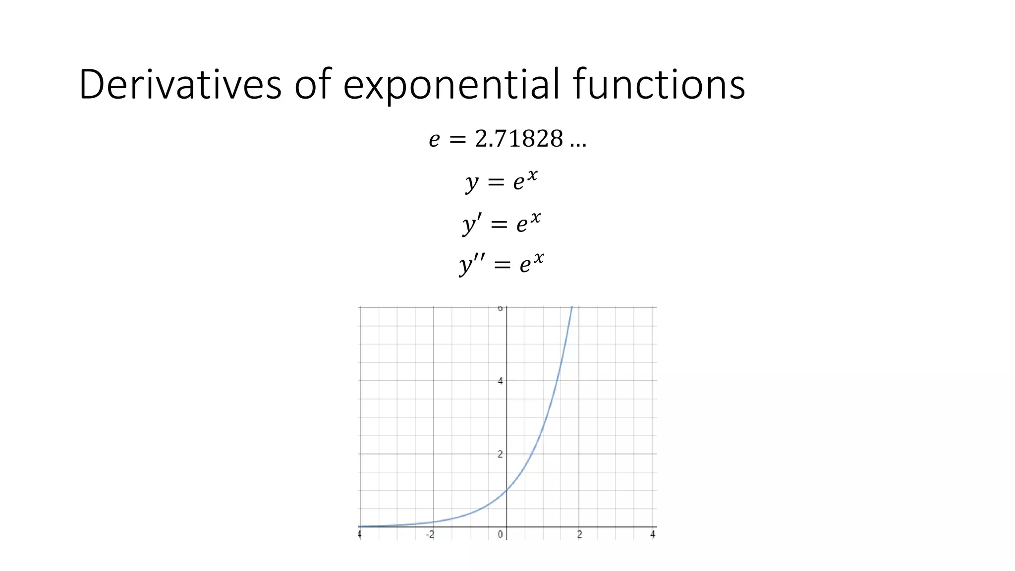 Derivatives of exponential functions
𝑦 = 𝑒𝑥
𝑦′ = 𝑒𝑥
𝑦′′ = 𝑒𝑥
𝑒 = 2.71828 …
 